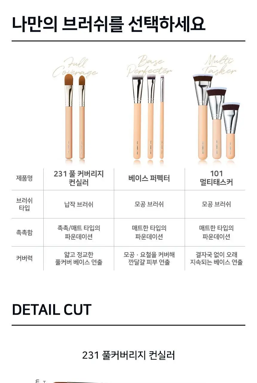 [쫀쫀밀착]더툴랩 231 촉촉밀착 흔적 풀커버 파운데이션 컨실러 브러쉬 2종 상세페이지 17